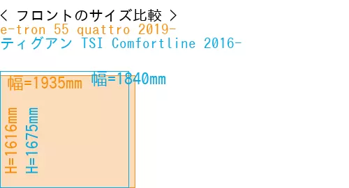 #e-tron 55 quattro 2019- + ティグアン TSI Comfortline 2016-